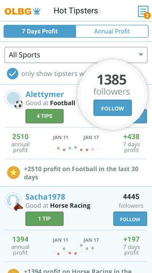 olbg / Tipster (Tennis: free betting tips) .